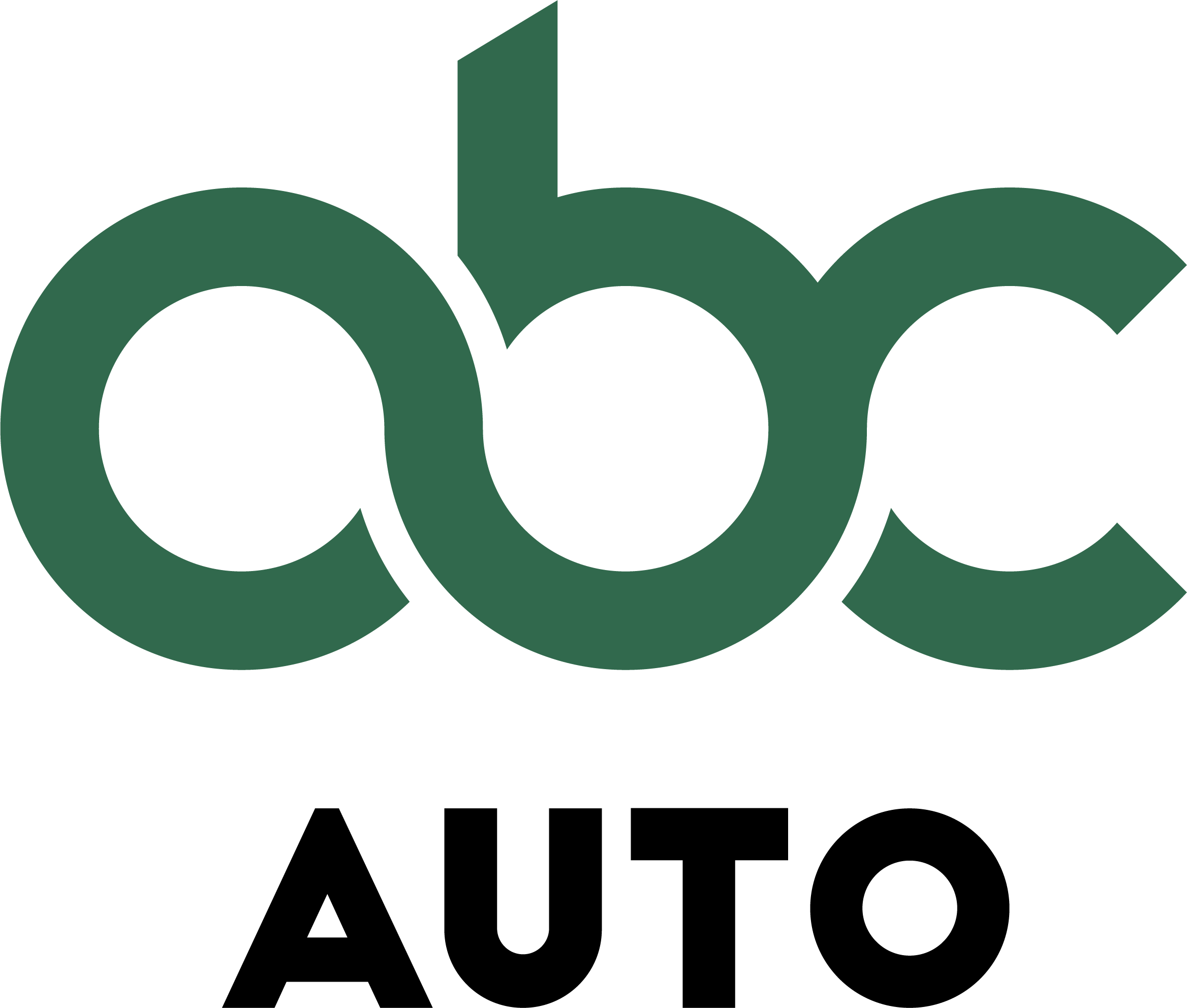 Abc Auto logo